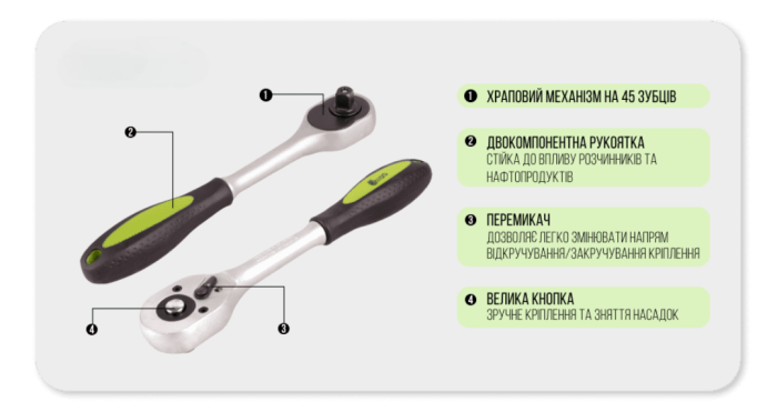 Набір головок 1/2", 20 предмета 8-32 мм