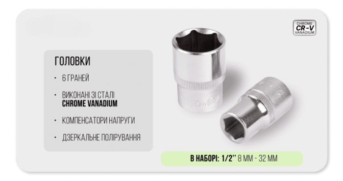 Набір головок 1/2", 20 предмета 8-32 мм